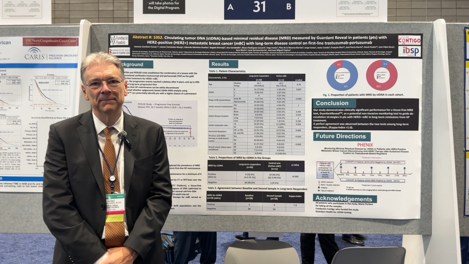 Antonio Llombart-Cussac, MD, PhD
