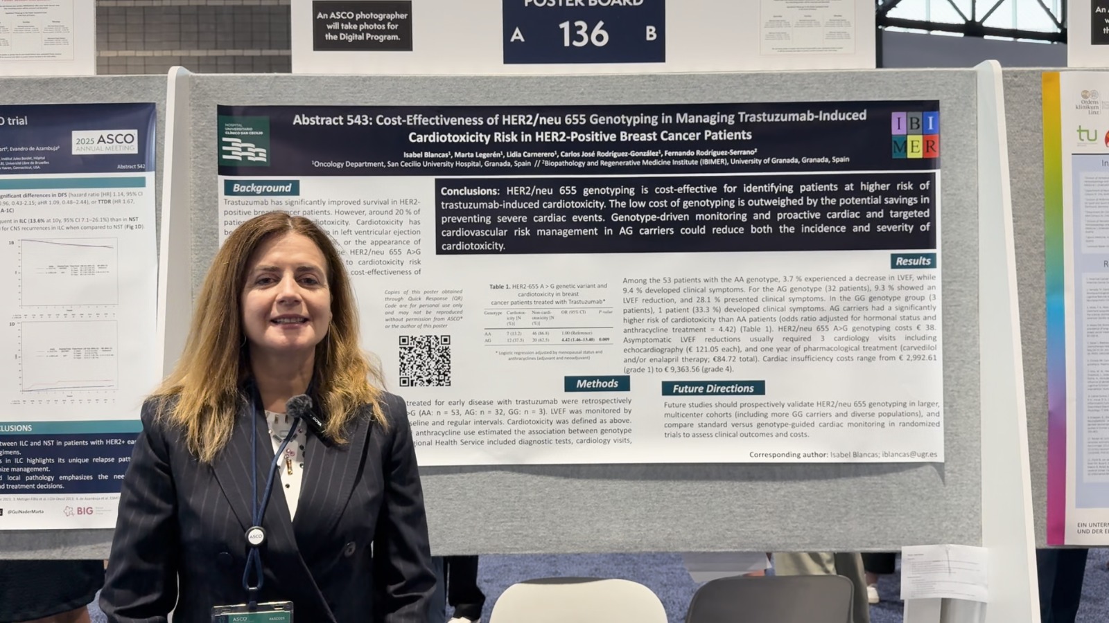 Isabel Blancas, MD, PhD